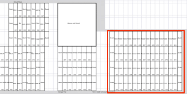 Beusejour plot grid