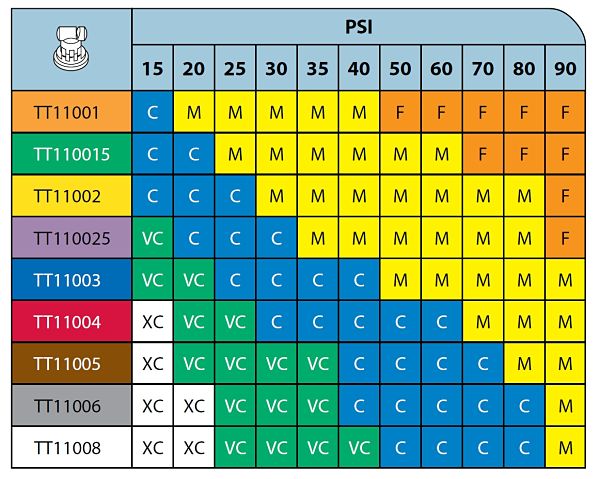 TT Spray Quality_opt
