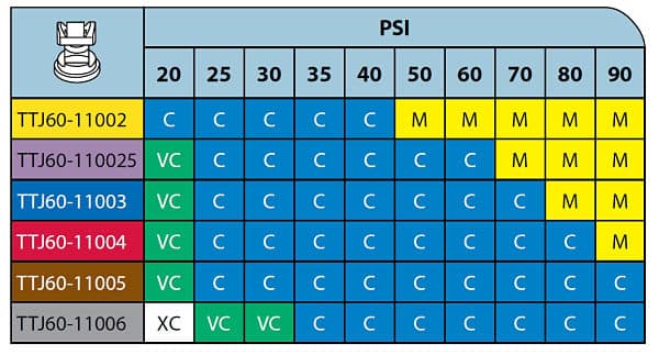 TTJ Spray Quality_opt